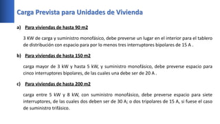 Carga Prevista para Unidades de Vivienda
a) Para viviendas de hasta 90 m2
3 KW de carga y suministro monofásico, debe preverse un lugar en el interior para el tablero
de distribución con espacio para por lo menos tres interruptores bipolares de 15 A .
b) Para viviendas de hasta 150 m2
carga mayor de 3 kW y hasta 5 kW, y suministro monofásico, debe preverse espacio para
cinco interruptores bipolares, de las cuales una debe ser de 20 A .
c) Para viviendas de hasta 200 m2
carga entre 5 kW y 8 kW, con suministro monofásico, debe preverse espacio para siete
interruptores, de las cuales dos deben ser de 30 A; o dos tripolares de 15 A, si fuese el caso
de suministro trifásico.
 