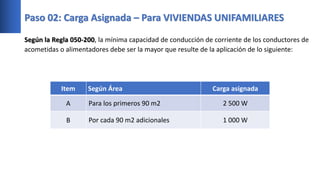 Según la Regla 050-200, la mínima capacidad de conducción de corriente de los conductores de
acometidas o alimentadores debe ser la mayor que resulte de la aplicación de lo siguiente:
Paso 02: Carga Asignada – Para VIVIENDAS UNIFAMILIARES
Item Según Área Carga asignada
A Para los primeros 90 m2 2 500 W
B Por cada 90 m2 adicionales 1 000 W
 