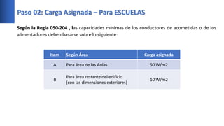 Según la Regla 050-204 , las capacidades mínimas de los conductores de acometidas o de los
alimentadores deben basarse sobre lo siguiente:
Paso 02: Carga Asignada – Para ESCUELAS
Item Según Área Carga asignada
A Para área de las Aulas 50 W/m2
B
Para área restante del edificio
(con las dimensiones exteriores)
10 W/m2
 