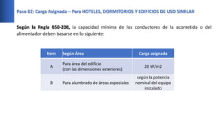 Según la Regla 050-208, la capacidad mínima de los conductores de la acometida o del
alimentador deben basarse en lo siguiente:
Paso 02: Carga Asignada – Para HOTELES, DORMITORIOS Y EDIFICIOS DE USO SIMILAR
Item Según Área Carga asignada
A
Para área del edificio
(con las dimensiones exteriores)
20 W/m2
B Para alumbrado de áreas especiales
según la potencia
nominal del equipo
instalado
 