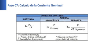 Paso 07: Calculo de la Corriente Nominal
 
