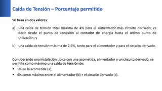 Caída de Tensión – Porcentaje permitido
Se basa en dos valores:
a) una caída de tensión total máxima de 4% para el alimentador más circuito derivado; es
decir desde el punto de conexión al contador de energía hasta el último punto de
utilización; y
b) una caída de tensión máxima de 2,5%, tanto para el alimentador y para el circuito derivado.
Considerando una instalación típica con una acometida, alimentador y un circuito derivado, se
permite como máximo una caída de tensión de:
▪ 1% en la acometida (a);
▪ 4% como máximo entre el alimentador (b) + el circuito derivado (c).
 