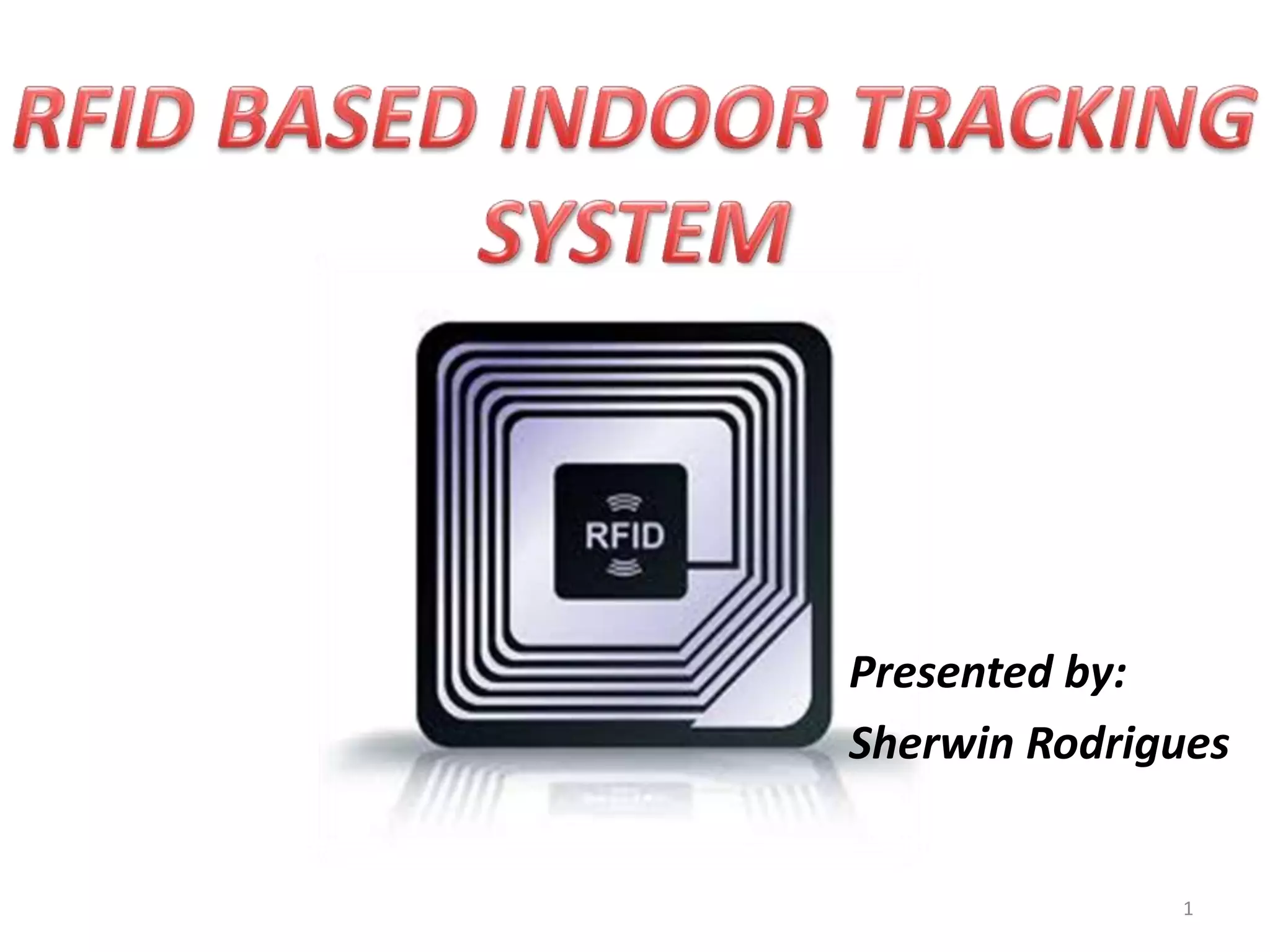 Presented by:
Sherwin Rodrigues

1

 