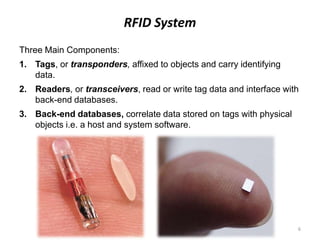 RFID based indoor tracking system | PPTX