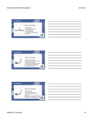 Diplomado	
  de	
  Marke.ng	
  Digital	
   Semana	
  1	
  
IMPACTA	
  |	
  Academy	
   15	
  
Tu empresa
Ejemplos	
  de	
  Debilidades:	
  
	
  
§ 	
  Costos	
  elevados.	
  
§ 	
  Gastos	
  generales	
  elevados.	
  
§ 	
  Mal	
  emplazamiento.	
  
§ 	
  Falta	
  de	
  ﬂexibilidad.	
  
§ 	
  Comunicaciones	
  internas	
  poco	
  
desarrolladas.	
  
Tu empresa
Ejemplos	
  de	
  Debilidades:	
  
	
  
§ 	
  Personal	
  poco	
  mo.vado.	
  
§ 	
  Dependencia	
  excesiva	
  de	
  una	
  parte	
  
del	
  personal	
  de	
  la	
  plan.lla.	
  
§ 	
  Conocimiento	
  limitado	
  del	
  producto.	
  
§ Poco	
  conocimiento	
  del	
  mercado.	
  
§ Base	
  de	
  clientes	
  reducida.	
  
Tu empresa
Ejemplos	
  de	
  Debilidades:	
  
	
  
§ 	
  Mala	
  reputación	
  
§ 	
  Poco	
  potencial	
  ﬁnanciero.	
  
§ 	
  Gama	
  de	
  productos	
  o	
  servicios	
  
an.cuada.	
  
§ Equipamiento	
  y	
  maquinaria	
  an.cuados.	
  
§ Equipamiento	
  informá.co	
  por	
  renovar.	
  
 