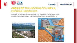 Ingeniería Civil
Pregrado
OBRAS DE TRANSFORMACIÓN DE LA
ENERGÍA HIDRÁULICA
CONJUNTO DE OBRAS QUE PERMITEN LA TRANSFORMACIÓN DE LA
ENERGÍA HIDRÁULICA EN ENERGÍA ELÉCTRICA PRINCIPALMENTE
 
