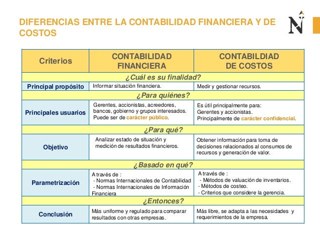 Como escolher uma loja física ou virtual? Como escolher uma loja física ou virtual?