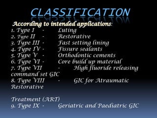 CLASSIFICATION
                                  :
1. Type I   -  Luting
2. Type II -   Restorative
3. Type III -  Fast setting lining
4. Type IV -   Fissure sealants
5. Type V -    Orthodontic cements
6. Type VI -   Core build up material
7. Type VII    -     High fluoride releasing
command set GIC
8. Type VIII   -     GIC for Atraumatic
Restorative

Treatment (ART)
9. Type IX -  Geriatric and Paediatric GIC
 