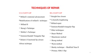 cleft lip and palate in orthodontics.pptx
