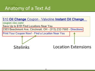 Anatomy of a Text Ad




   Sitelinks           Location Extensions



                 20
 
