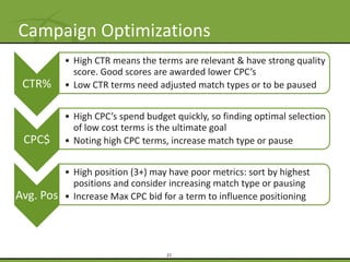 Campaign Optimizations
           • High CTR means the terms are relevant & have strong quality
             score. Good scores are awarded lower CPC’s
 CTR%      • Low CTR terms need adjusted match types or to be paused


           • High CPC’s spend budget quickly, so finding optimal selection
             of low cost terms is the ultimate goal
 CPC$      • Noting high CPC terms, increase match type or pause


           • High position (3+) may have poor metrics: sort by highest
             positions and consider increasing match type or pausing
Avg. Pos   • Increase Max CPC bid for a term to influence positioning




                                   21
 