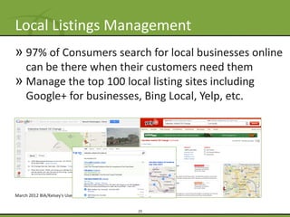 Local Listings Management
» 97% of Consumers search for local businesses online
  can be there when their customers need them
» Manage the top 100 local listing sites including
  Google+ for businesses, Bing Local, Yelp, etc.




March 2012 BIA/Kelsey's User View Wave VII Report


                                                    25
 