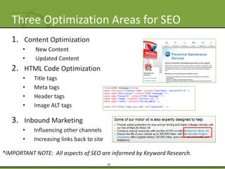 Three Optimization Areas for SEO
   1. Content Optimization
       •    New Content
       •    Updated Content
   2. HTML Code Optimization
       •   Title tags
       •   Meta tags
       •   Header tags
       •   Image ALT tags

   3. Inbound Marketing
       •   Influencing other channels
       •   Increasing links back to site

*IMPORTANT NOTE: All aspects of SEO are informed by Keyword Research.
                                           29
 