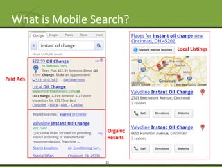 What is Mobile Search?

                                 Local Listings




Paid Ads
           Paid Ads




                       Organic
                       Results



                      31
 