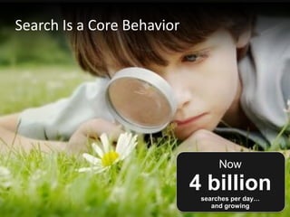 Search Is a Core Behavior




                                  Now
                            4 billion
                             searches per day…
                                and growing      7
 