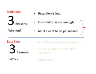 Traditional

3

Reasons:

Why not?

Buss Sims

3

Reasons:

Why ?

18

• Retention is low
• Information is not enough
• Adults want to be persuaded
• Adult based learning priciples
• Critical elements needed for
execution
• VUCA world

 