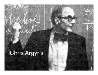 Chris Argyris

 