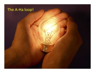 The A-Ha loop!

 