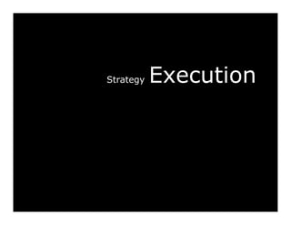 Strategy

Executions

 