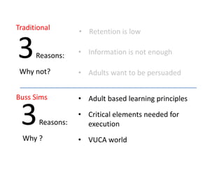 Traditional

3

Reasons:

Why not?

Buss Sims

3

Reasons:

Why ?

49

• Retention is low
• Information is not enough
• Adults want to be persuaded
• Adult based learning principles
• Critical elements needed for
execution
• VUCA world

 