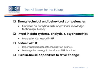 What HR Will Look Like in 2020 – A SHRM Research Insight, Brian Dickson