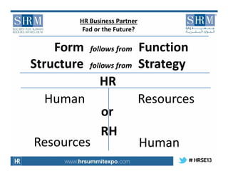 HR Business Partner
Fad or the Future?

Form
Structure

follows from
follows from

Human
Resources

HR
or
RH

Function
Str...