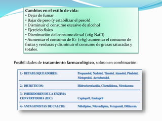 Cambios en el estilo de vida:
• Dejar de fumar
• Bajar de peso (y estabilizar el peso)d
• Disminuir el consumo excesivo de alcohol
• Ejercicio físico
• Disminución del consumo de sal (<6g NaCI)
• Aumentar el consumo de K+ (>6g) aumentar el consumo de
frutas y verduras y disminuir el consumo de grasas saturadas y
totales.
Posibilidades de tratamiento farmacológico, solos o en combinación:
 