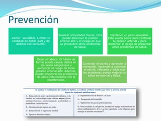 Prevención
Comer saludable. Limitar la
cantidad de sodio (sal) y de
alcohol que consume.
Realizar actividades físicas. Esta
puede disminuir la presión
arterial alta y el riesgo de que
se presenten otros problemas
de salud.
Mantener un peso saludable.
Esto puede servir para controlar
la presión arterial y para
disminuir el riesgo de presentar
otros problemas de salud.
Dejar el tabaco. El hábito de
fumar puede causar daños en
los vasos sanguíneos y
aumentar el riesgo de tener
presión arterial alta. Además,
puede empeorar los problemas
de salud relacionados con la
hipertensión.
Controlar el estrés y aprender a
manejarlo. Aprender a controlar
el estrés, relajarse y lidiar con
los problemas puede mejorar la
salud emocional y física.
 