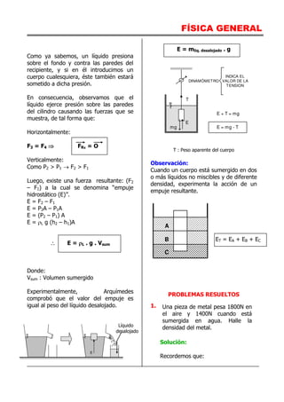 FÍSICA GENERAL
Como ya sabemos, un líquido presiona
sobre el fondo y contra las paredes del
recipiente, y si en él introducimos un
cuerpo cualesquiera, éste también estará
sometido a dicha presión.
En consecuencia, observamos que el
líquido ejerce presión sobre las paredes
del cilindro causando las fuerzas que se
muestra, de tal forma que:
Horizontalmente:
F3 = F4  FRx = O
Verticalmente:
Como P2 > P1  F2 > F1
Luego, existe una fuerza resultante: (F2
– F1) a la cual se denomina “empuje
hidrostático (E)”.
E = F2 – F1
E = P2A – P1A
E = (P2 – P1) A
E = L g (h2 – h1)A
 E = L . g . Vsum
Donde:
Vsum : Volumen sumergido
Experimentalmente, Arquímedes
comprobó que el valor del empuje es
igual al peso del líquido desalojado.
Líquido
desalojado
E = mliq. desalojado . g
T : Peso aparente del cuerpo
Observación:
Cuando un cuerpo está sumergido en dos
o más líquidos no miscibles y de diferente
densidad, experimenta la acción de un
empuje resultante.
ET = EA + EB + EC
PROBLEMAS RESUELTOS
1. Una pieza de metal pesa 1800N en
el aire y 1400N cuando está
sumergida en agua. Halle la
densidad del metal.
Solución:
Recordemos que:
E
E
mg
T
DINAMÓMETRO
INDICA EL
VALOR DE LA
TENSION
E + T = mg
E = mg - T
A
B
C
 