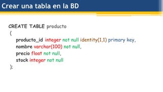 Crear una tabla en la BD
CREATE TABLE producto
(
producto_id integer not null identity(1,1) primary key,
nombre varchar(100) not null,
precio float not null,
stock integer not null
);
 