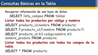 Consultas Básicas en la Tabla
Recuperar información de una base de datos
SELECT lista_campos FROM tablas
Listar todos los productos por código y nombre
SELECT producto_id,nombre FROM producto;
SELECT P.producto_id,P.nombre FROM producto P;
SELECT producto_id AS codigo,nombre AS
nombre_produto FROM producto;
Listar todos los productos con todos los campos de la
tabla
SELECT * FROM producto;
 