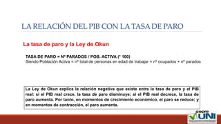 LA RELACIÓN DEL PIB CON LA TASA DE PARO
La tasa de paro y la Ley de Okun
La Ley de Okun explica la relación negativa que existe entre la tasa de paro y el PIB
real: si el PIB real crece, la tasa de paro disminuye; si el PIB real decrece, la tasa de
paro aumenta. Por tanto, en momentos de crecimiento económico, el paro se reduce; y
en momentos de contracción, el paro aumenta.
TASA DE PARO = Nº PARADOS / POB. ACTIVA (* 100)
Siendo Población Activa = nº total de personas en edad de trabajar = nº ocupados + nº parados