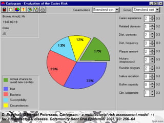 SEM 12 CARIES RISK ASSESSMENT AND MANAGEMENT | PPTX