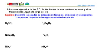 1. La suma algebraica de los E.O. de los átomos de una molécula es cero, y si se
trata de un ión , igual a la carga del ión
Ejercicio: Determine los estados de oxidación de todos los elementos en los siguientes
compuestos, empleando las reglas de estado de oxidación
H2SO4 K2Cr2O7
NaMnO4 Fe3O4
NO3
-1 NH4
+1
 