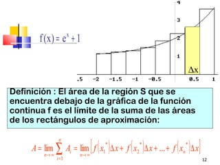 f (x) = e + 1   x




                                                          ∆x

Definición : El área de la región S que se
encuentra debajo de la gráfica de la función
continua f es el límite de la suma de las áreas
de los rectángulos de aproximación:


                                  [( )   ( )        ( ) ]
                 n
     A = lim ∑ Ai = lim f x ∆ x + f x2 ∆ x + ... + f xn ∆ x
                                     *    *           *
                                    1
         n→ ∞              n→ ∞
                i =1                                           12
 