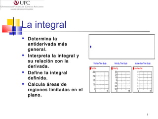 La integral








Determina la
antiderivada más
general.
Interpreta la integral y
su relación con la
derivada.
Define la integral
definida.
Calcula áreas de
regiones limitadas en el
plano.

1

 