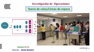 1
Docente : Javier Romero
Investigación de Operaciones
Teoría de colas/Líneas de espera
Semana 11 S-1
 