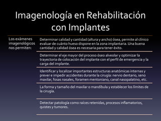 Imagenología en Rehabilitación
con Implantes
Los exámenes
imagenológicos
nos permiten:
Determinar calidad y cantidad (altura y ancho) ósea, permite al clínico
evaluar de cuánto hueso dispone en la zona implantaria.Una buena
cantidad y calidad ósea es necesaria para tener éxito.
Determinar el eje mayor del proceso óseo alveolar y optimizar la
trayectoria de colocación del implante con el perfil de emergencia y la
carga del implante.
Identificar y localizar importantes estructuras anatómicas internas y
prever e impedir accidentes durante la cirugía: nervio dentario, seno
maxilar, fosas nasales, foramen mentoniano, canal nasopalatino, etc.
La forma y tamaño del maxilar o mandíbula y establecer los límites de
la cirugía.
Detectar patología como raíces retenidas, procesos inflamatorios,
quistes y tumores.
 