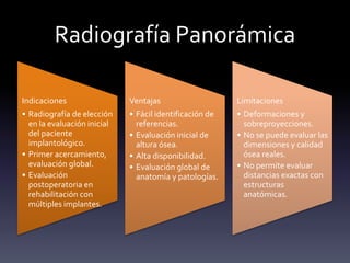 Radiografía Panorámica
Indicaciones
• Radiografía de elección
en la evaluación inicial
del paciente
implantológico.
• Primer acercamiento,
evaluación global.
• Evaluación
postoperatoria en
rehabilitación con
múltiples implantes.
Ventajas
• Fácil identificación de
referencias.
• Evaluación inicial de
altura ósea.
• Alta disponibilidad.
• Evaluación global de
anatomía y patologías.
Limitaciones
• Deformaciones y
sobreproyecciones.
• No se puede evaluar las
dimensiones y calidad
ósea reales.
• No permite evaluar
distancias exactas con
estructuras
anatómicas.
 