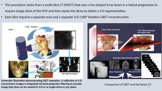SEM 14 DIAGNOSTIC IMAGING IN ENDODOTICS AND CONSERVATIVE DENTISTRY | PPTX