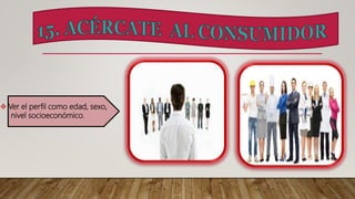  Ver el perfil como edad, sexo,
nivel socioeconómico.
 