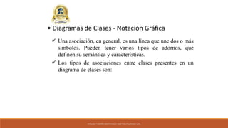 ANÁLISIS Y DISEÑO ORIENTADO A OBJETOS UTILIZANDO UML
• Diagramas de Clases - Notación Gráfica
 Una asociación, en general, es una línea que une dos o más
símbolos. Pueden tener varios tipos de adornos, que
definen su semántica y características.
 Los tipos de asociaciones entre clases presentes en un
diagrama de clases son:
 