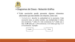 ANÁLISIS Y DISEÑO ORIENTADO A OBJETOS UTILIZANDO UML
 Cada asociación puede presentar algunos elementos
adicionales que dan detalle a la relación, como son:
 Multiplicidad: describe la cardinalidad de la asociación. Cada
asociación tiene, en ambos sentidos, una multiplicidad: 1 indica
una ocurrencia; * indica 0 o más ocurrencias; 1..* señala una o
más; 1..40 indica de 1 a 40 ocurrencias; 3,5,8 indica que hay 3 ó 5
u 8 ocurrencias . Ejemplo:
• Diagramas de Clases - Notación Gráfica
 