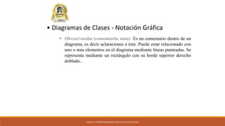 ANÁLISIS Y DISEÑO ORIENTADO A OBJETOS UTILIZANDO UML
• Diagramas de Clases - Notación Gráfica
 Obvservación (comentario, nota): Es un comentario dentro de un
diagrama, es decir aclaraciones a éste. Puede estar relacionado con
uno o más elementos en el diagrama mediante líneas punteadas. Se
representa mediante un rectángulo con su borde superior derecho
doblado..
 