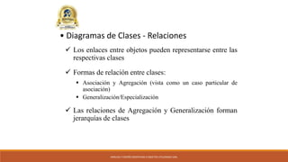 ANÁLISIS Y DISEÑO ORIENTADO A OBJETOS UTILIZANDO UML
 Los enlaces entre objetos pueden representarse entre las
respectivas clases
 Formas de relación entre clases:
 Asociación y Agregación (vista como un caso particular de
asociación)
 Generalización/Especialización
 Las relaciones de Agregación y Generalización forman
jerarquías de clases
• Diagramas de Clases - Relaciones
 