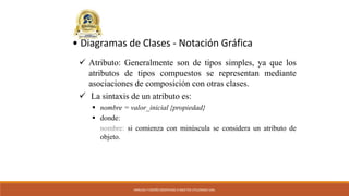 ANÁLISIS Y DISEÑO ORIENTADO A OBJETOS UTILIZANDO UML
• Diagramas de Clases - Notación Gráfica
 Atributo: Generalmente son de tipos simples, ya que los
atributos de tipos compuestos se representan mediante
asociaciones de composición con otras clases.
 La sintaxis de un atributo es:
 nombre = valor_inicial {propiedad}
 donde:
nombre: si comienza con minúscula se considera un atributo de
objeto.
 