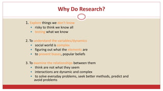 Why Do Research?
1. Explore things we don’t know
 risky to think we know all
 testing what we know
2. To understand the variables/dynamics
 social world is complex
 figuring out what the elements are
 to prevent biases, popular beliefs
3. To examine the relationships between them
 think are not what they seem
 interactions are dynamic and complex
 to solve everyday problems, seek better methods, predict and
avoid problems
 