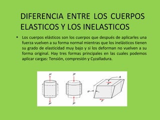 DIFERENCIA ENTRE LOS CUERPOS ELASTICOS Y LOS INELASTICOS Los cuerpos elásticos son los cuerpos que después de aplicarles una fuerza vuelven a su forma normal mientras que los inelásticos tienen su grado de elasticidad muy bajo y si los deforman no vuelven a su forma original. Hay tres formas principales en las cuales podemos aplicar cargas: Tensión, compresión y Cyzalladura. 