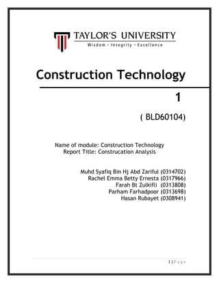 Construction Technology
1
( BLD60104)
Name of module: Construction Technology
Report Title: Construcation Analysis
Muhd Syafiq Bin Hj Abd Zariful (0314702)
Rachel Emma Betty Ernesta (0317966)
Farah Bt Zulkifli (0313808)
Parham Farhadpoor (0313698)
Hasan Rubayet (0308941)
1 | P a g e
 