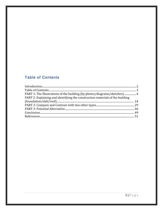Table of Contents
Introduction............................................................................................................................................. 2
Table of Contents................................................................................................................................... 3
PART 1: The Illustrations of the building (by photos/diagrams/sketches)...................4
PART 2: Explaining and identifying the construction materials of the building
(foundation/slab/roof)..................................................................................................................... 14
PART 3: Compare and Contrast with two other types.........................................................29
PART 3: Potential Alternative........................................................................................................46
Conclusion.............................................................................................................................................. 49
References.............................................................................................................................................. 51
3 | P a g e
 